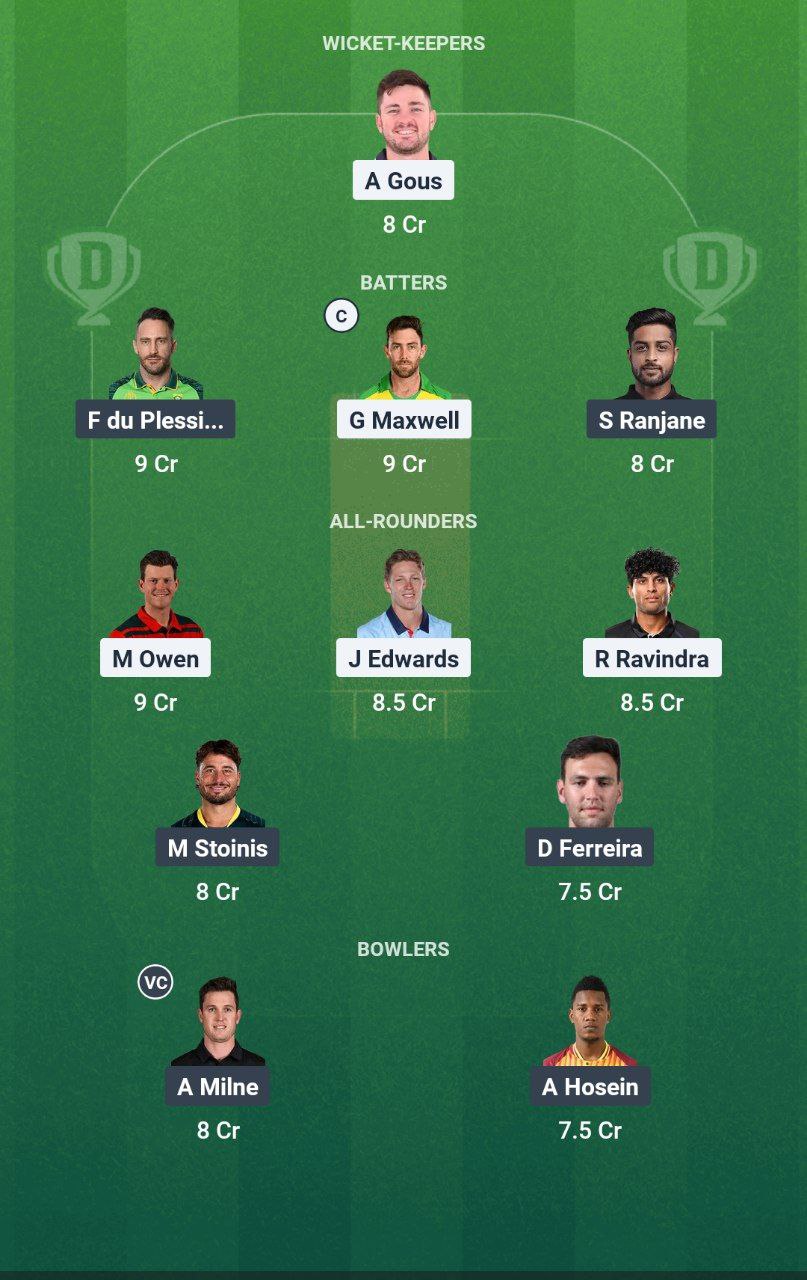 IMG 20250708 163238 259 WAS vs TEX Dream11 Prediction