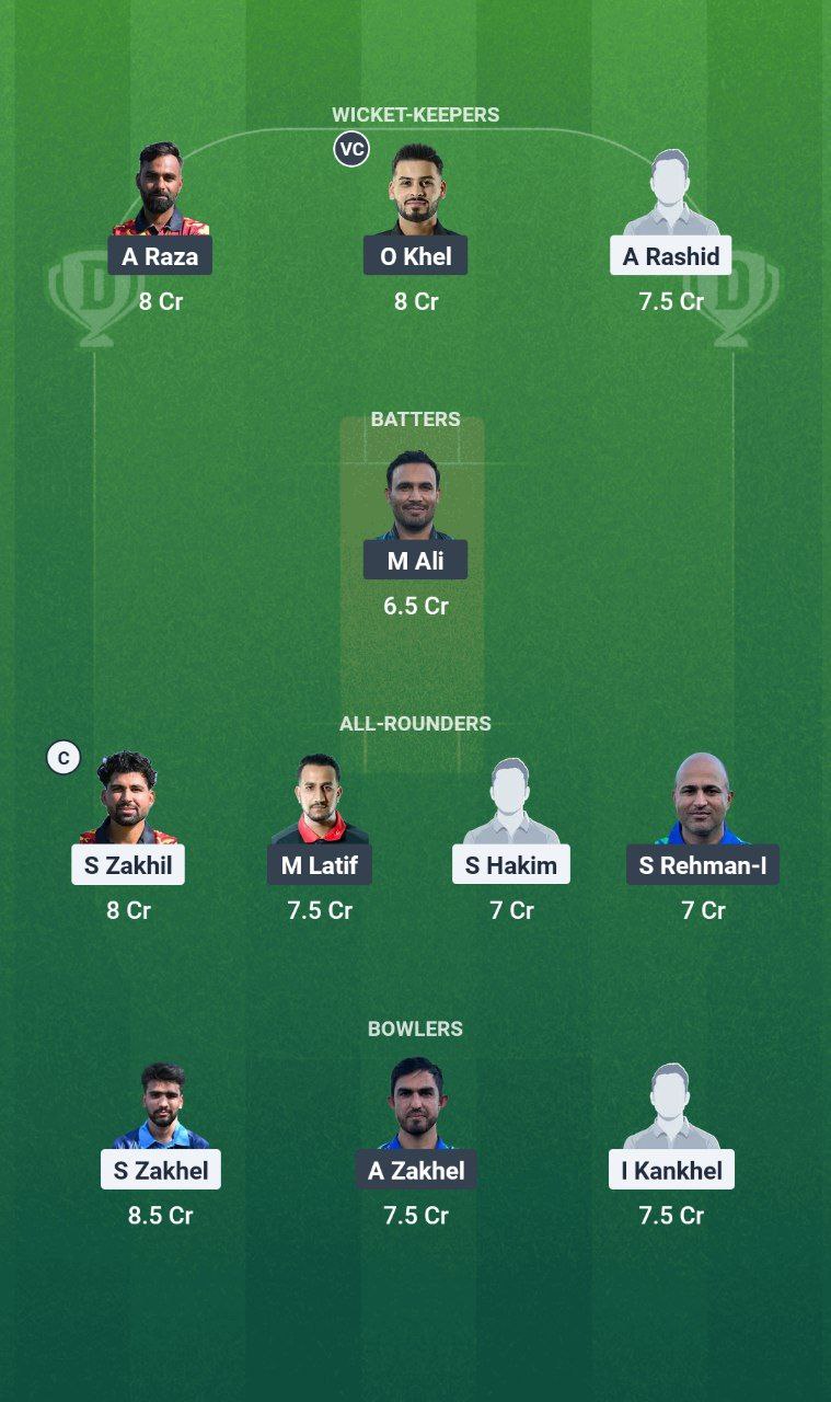 IMG 20250709 100042 291 AG vs GW Dream11 Prediction