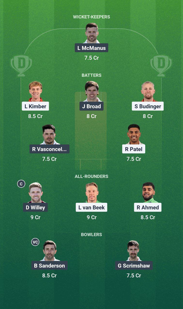 IMG 20250710 170802 006 LEI vs NOR Dream11 Prediction