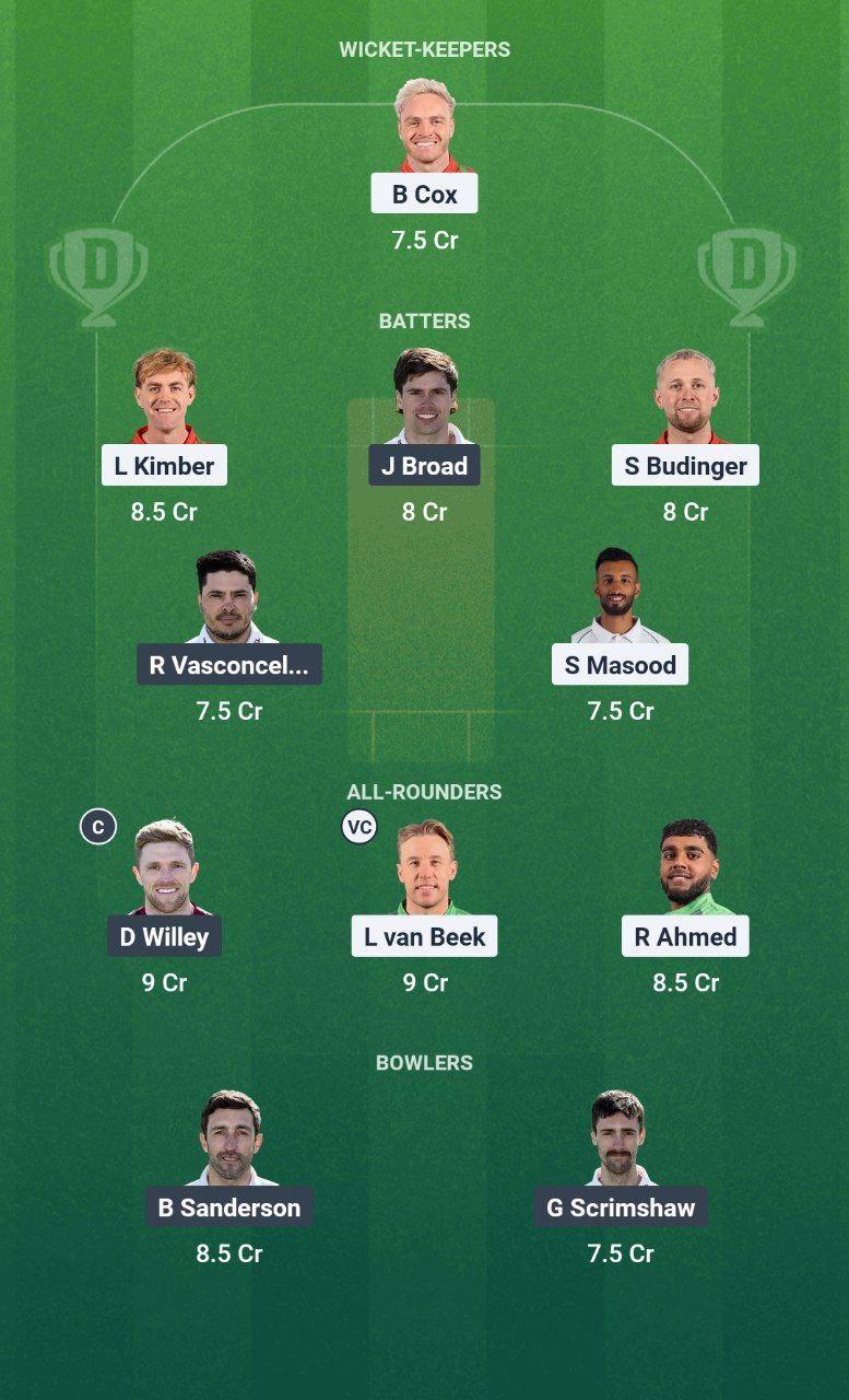 LEI vs NOR Dream11 Prediction LEI vs NOR Dream11 Prediction