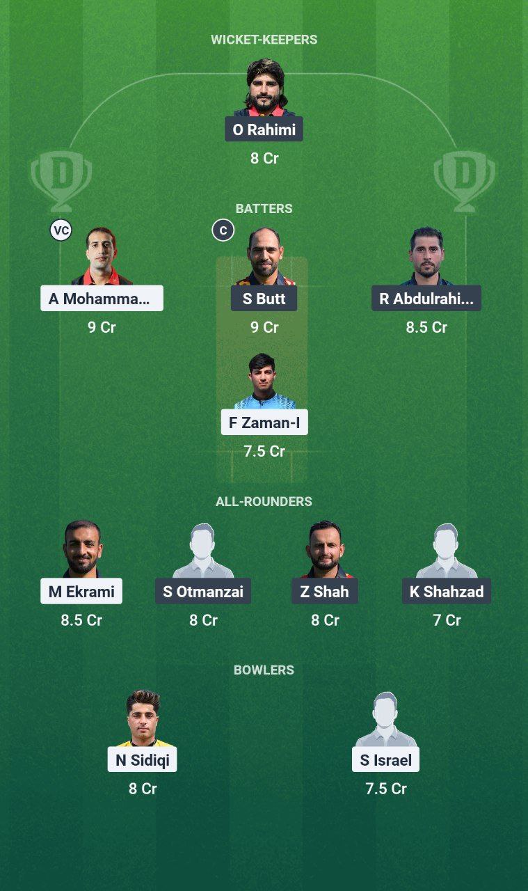 IMG 20250711 105345 667 BB vs HT Dream11 Prediction