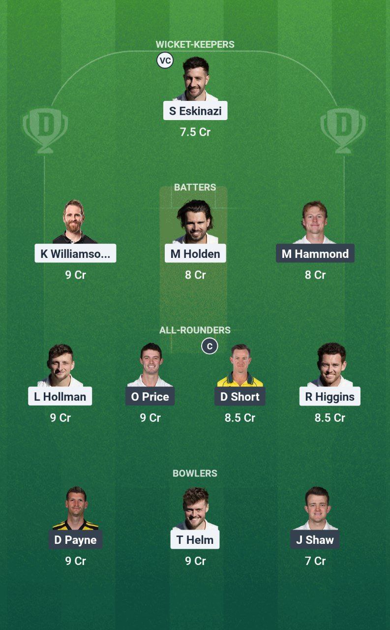 IMG 20250711 161518 448 MID vs GLO Dream11 Prediction
