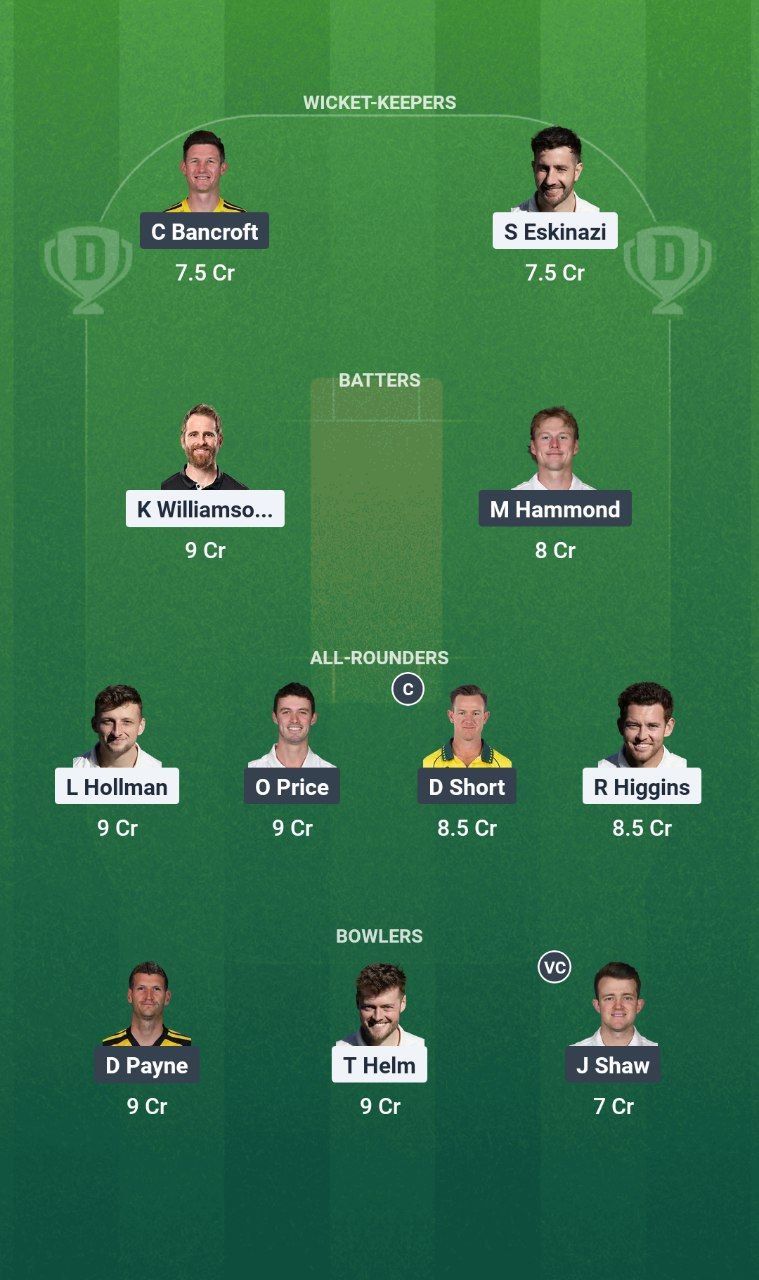 IMG 20250711 161518 511 MID vs GLO Dream11 Prediction