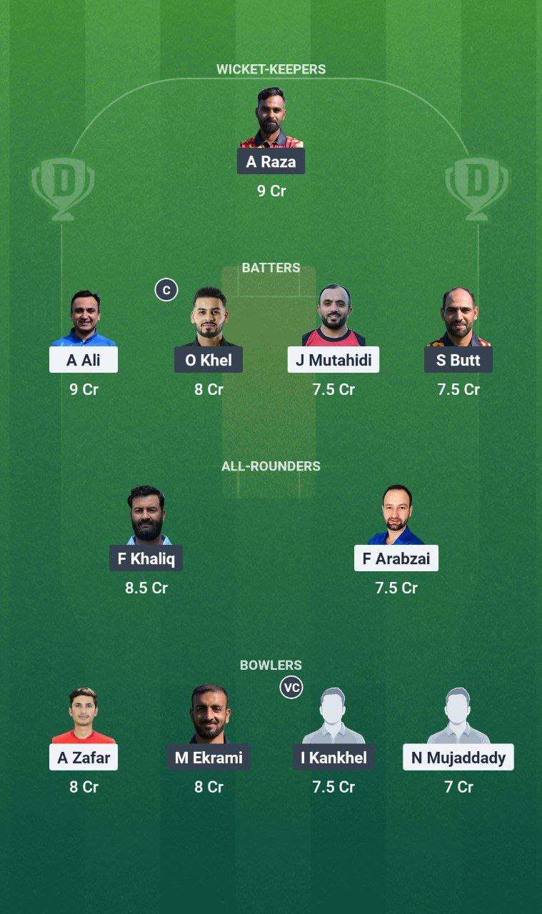 IMG 20250712 120326 659 GER vs BEL Dream11 Prediction
