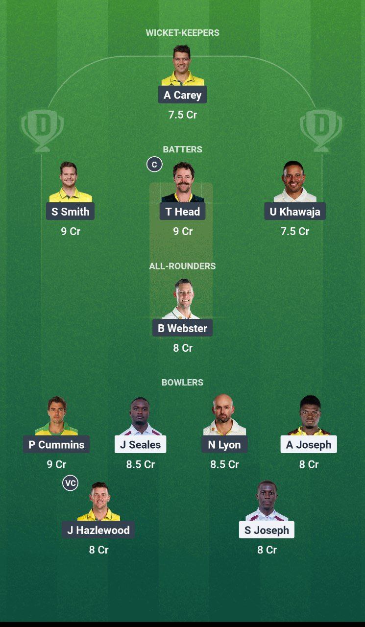 IMG 20250712 150129 037 WI vs AUS Dream11 Prediction