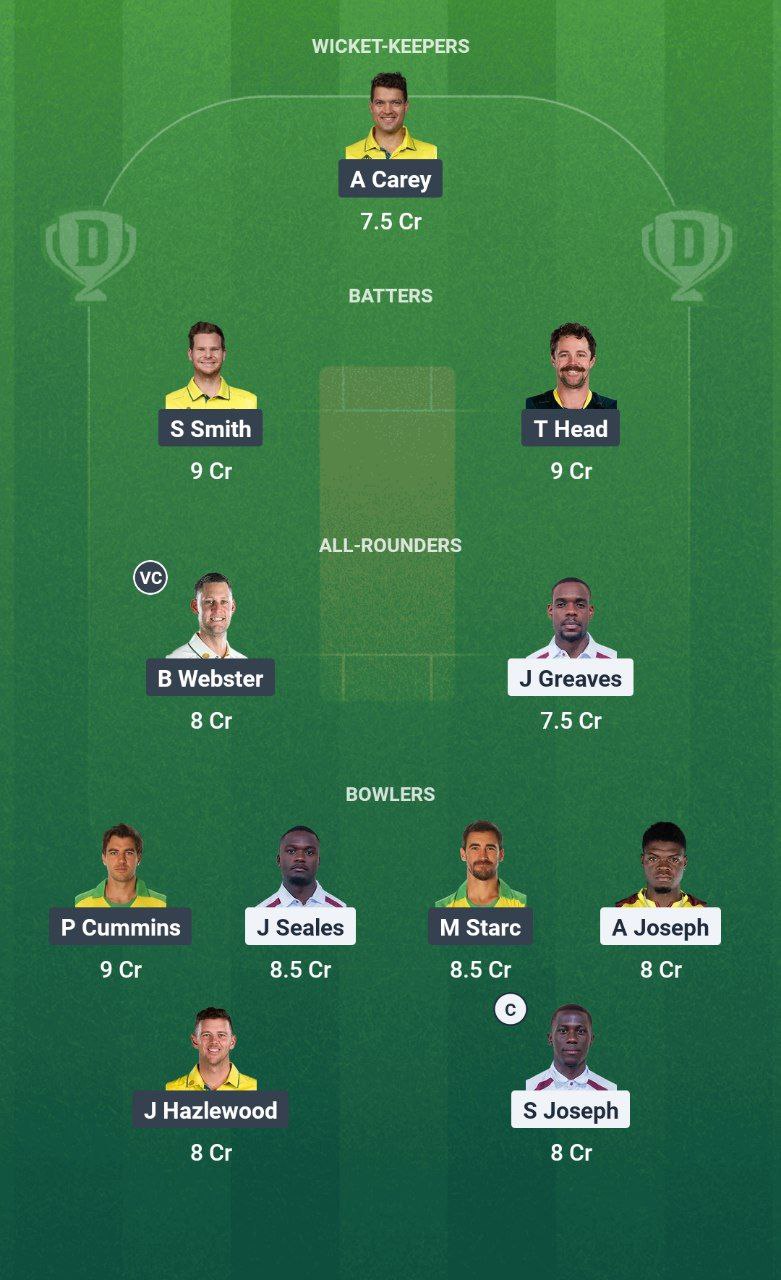 IMG 20250712 150129 640 WI vs AUS Dream11 Prediction