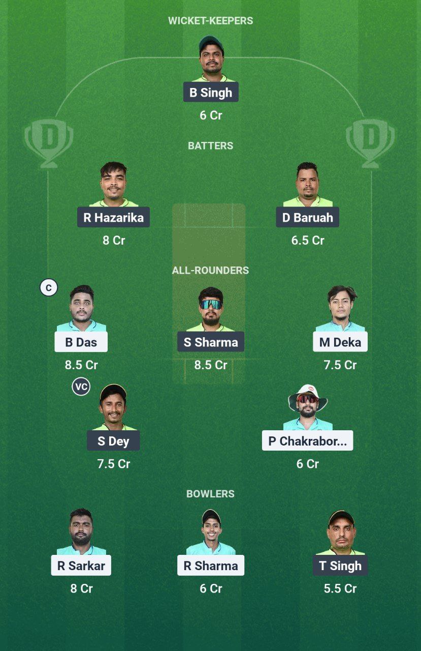 IMG 20250712 161331 525 NVR vs CCC Dream11 Prediction