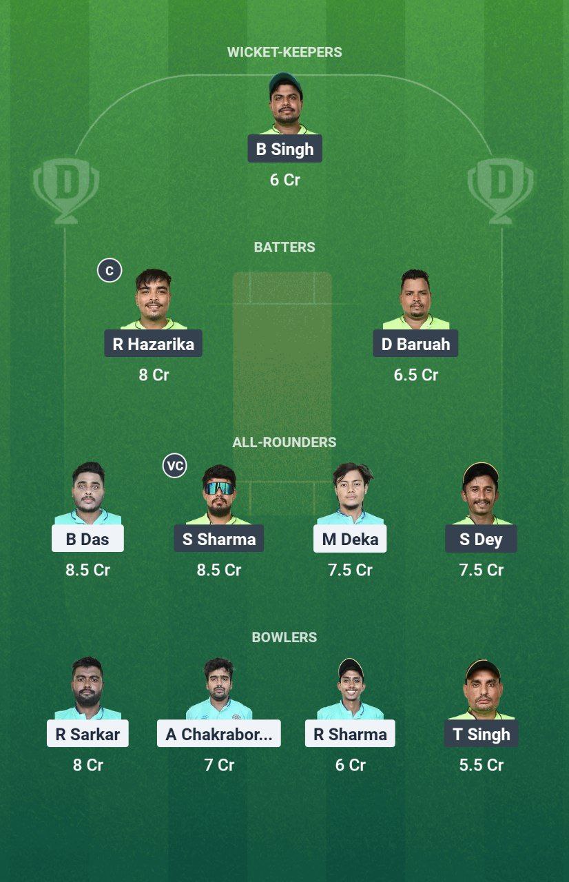 IMG 20250712 161331 895 NVR vs CCC Dream11 Prediction