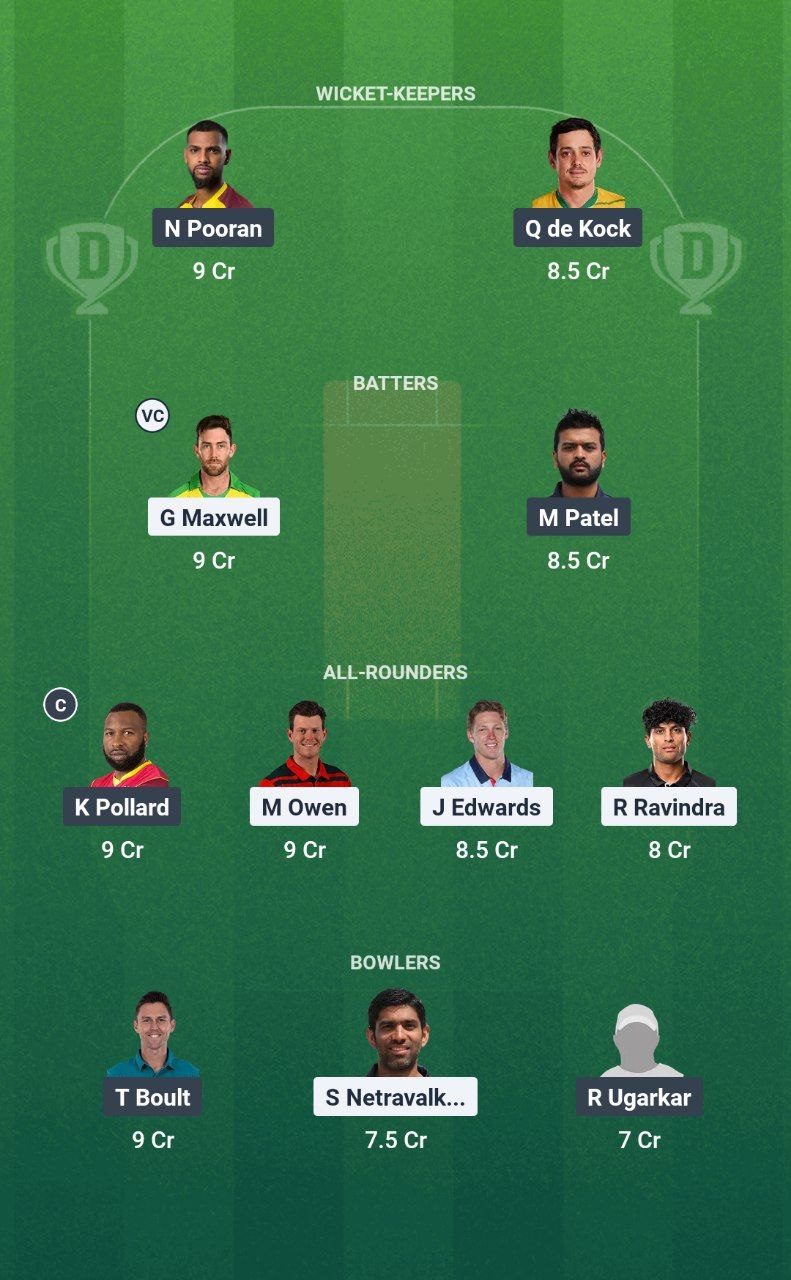 WAS vs NY Dream11 Prediction