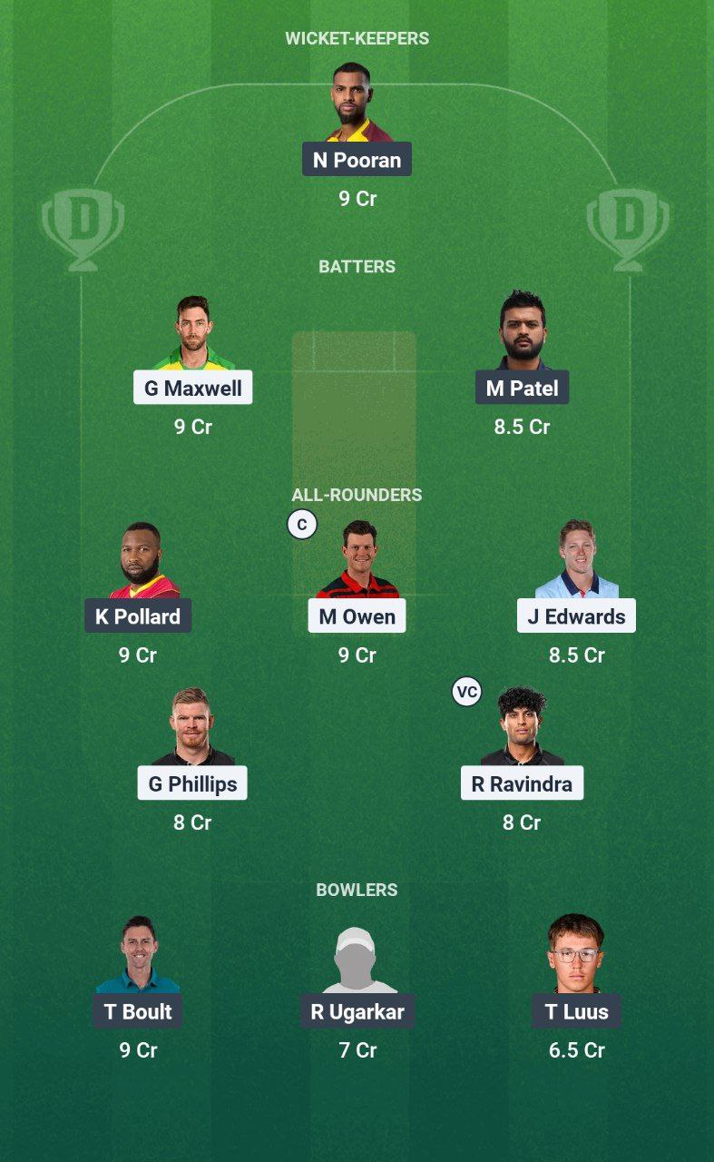 WAS vs NY Dream11 Prediction