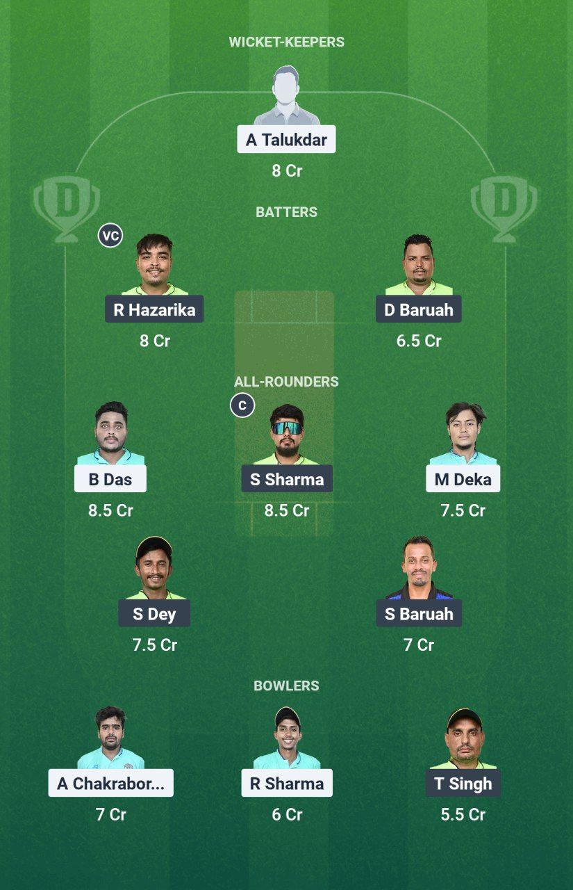 IMG 20250714 162616 376 NVR vs CCC Dream11 Prediction