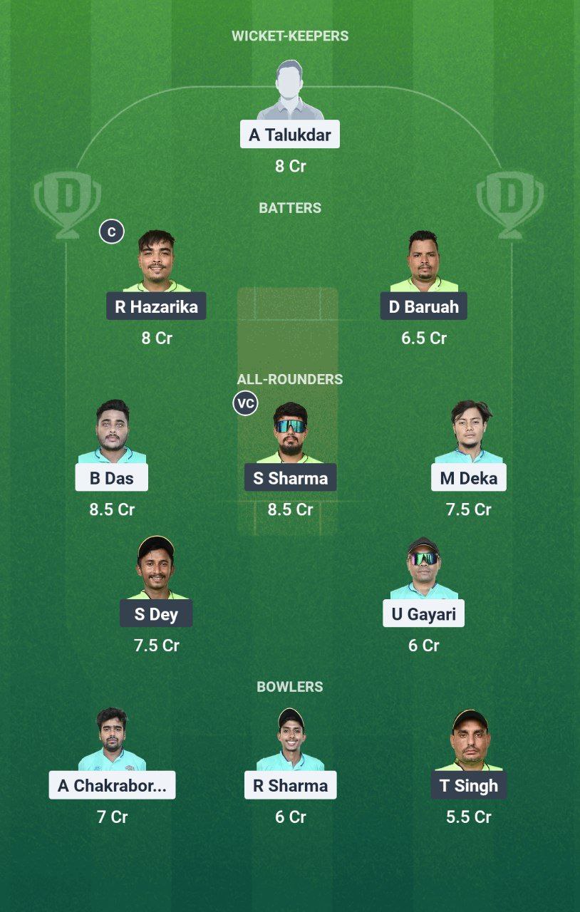 IMG 20250714 162616 382 NVR vs CCC Dream11 Prediction