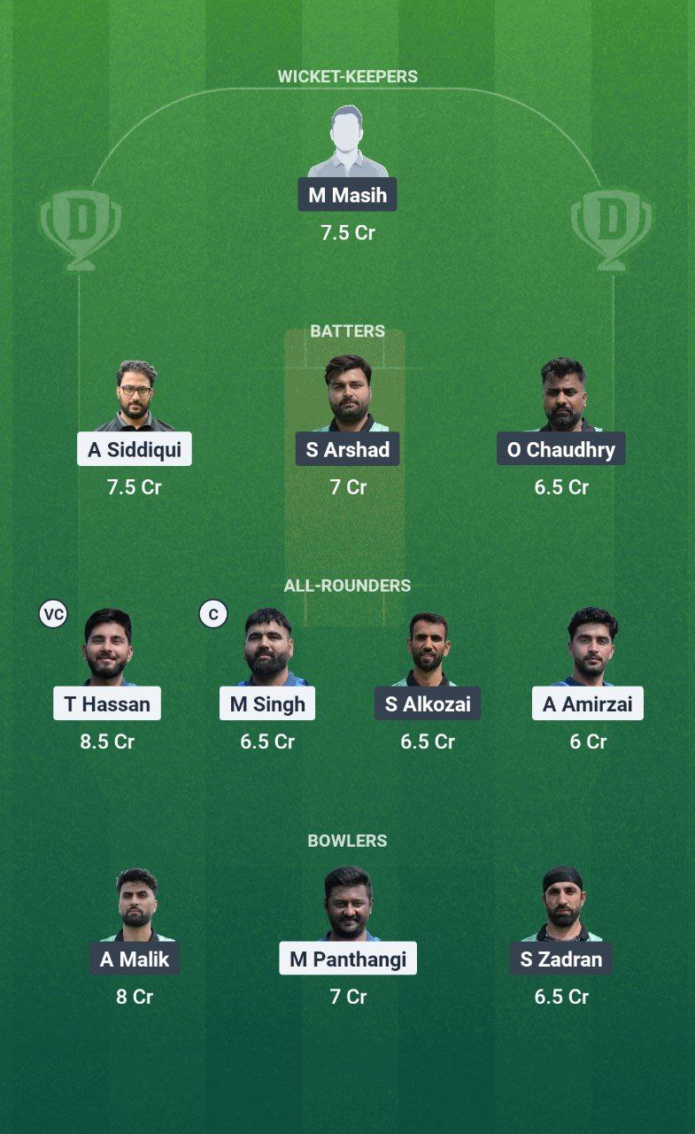 IMG 20250715 093911 378 SKS vs LEM Dream11 Prediction