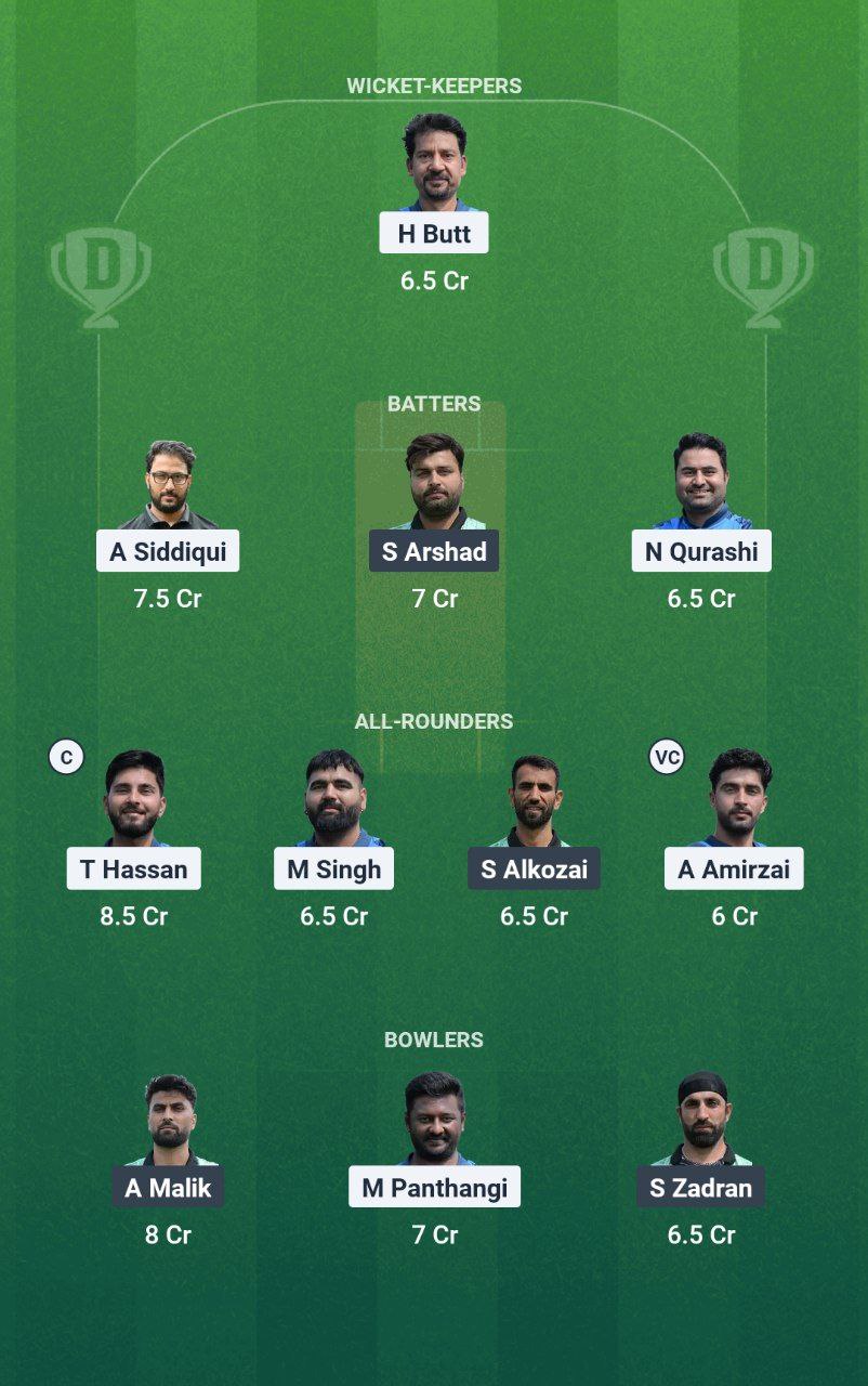 IMG 20250715 093911 840 SKS vs LEM Dream11 Prediction