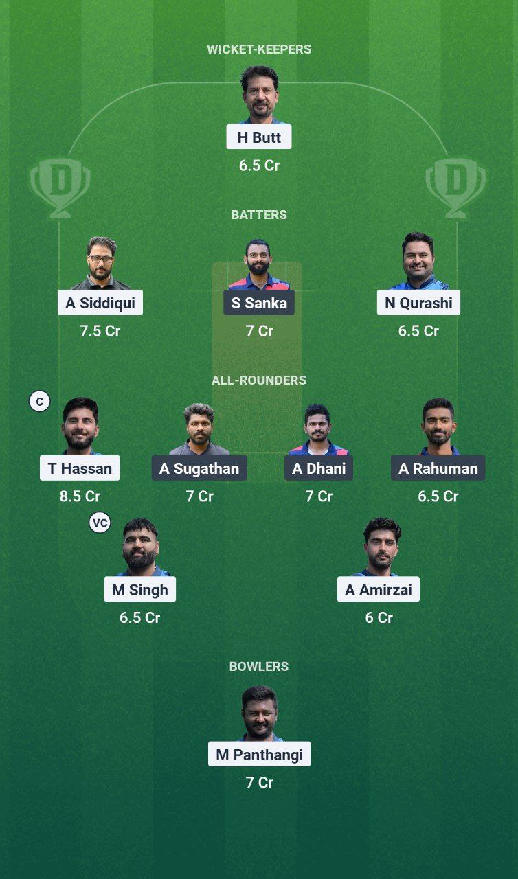 IMG 20250715 100753 401 SKS vs KCC Dream11 Prediction