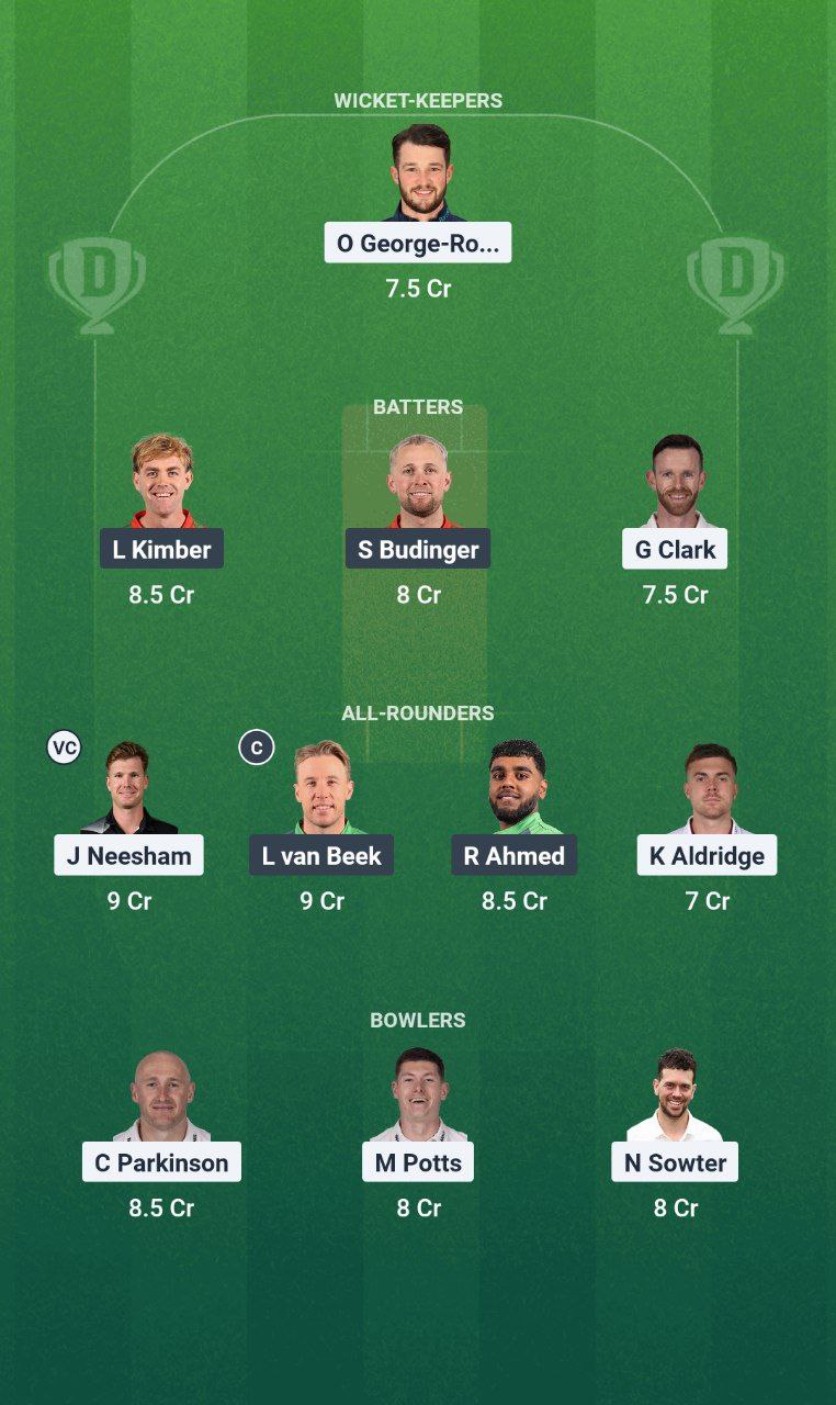 IMG 20250715 135939 089 DUR vs LEI Dream11 Prediction