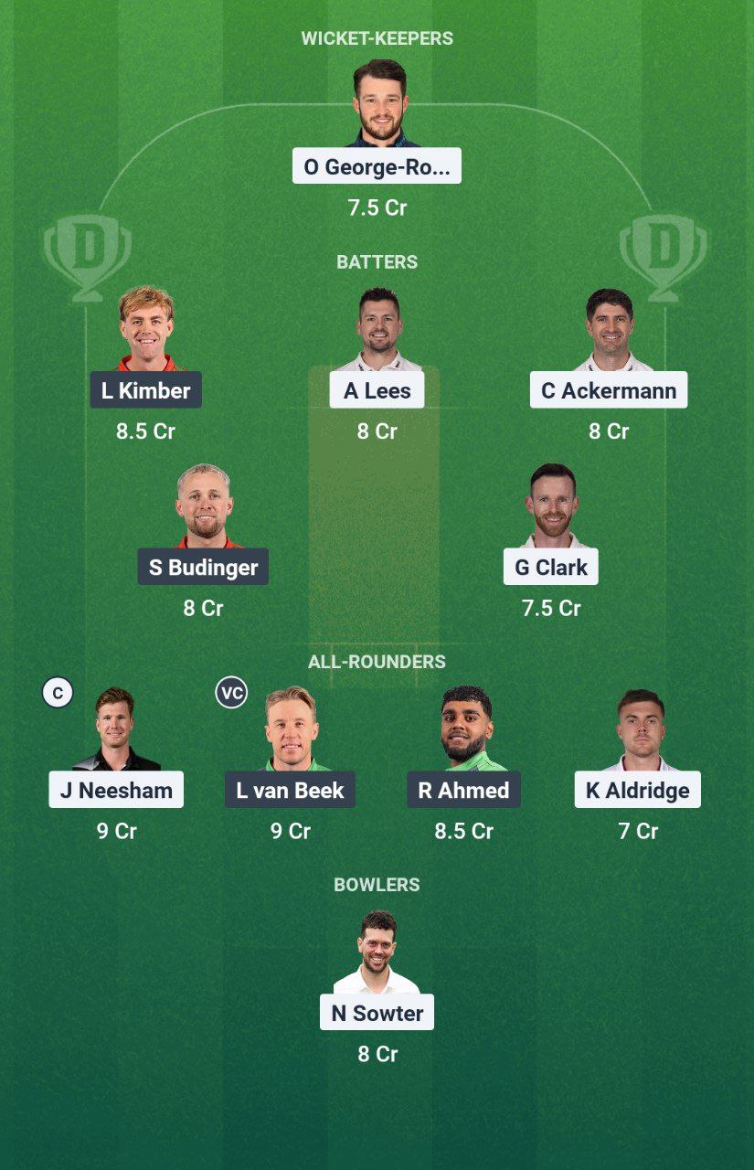 IMG 20250715 135939 119 DUR vs LEI Dream11 Prediction