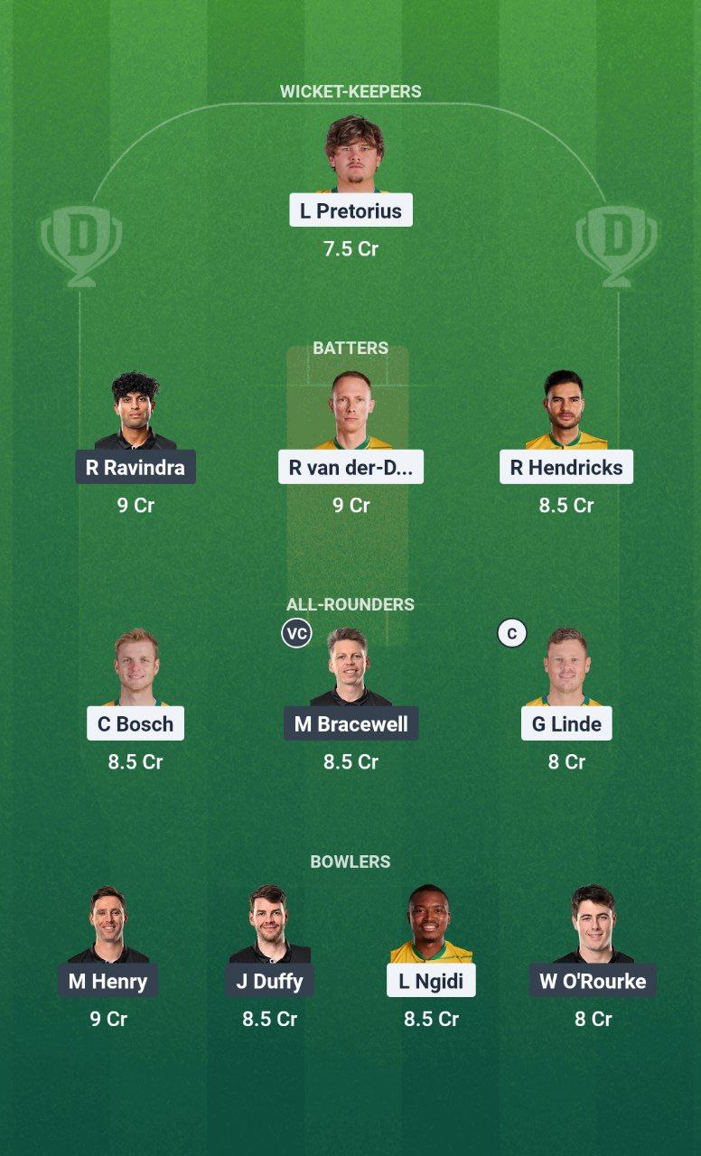 IMG 20250716 135251 334 SA vs NZ Dream11 Prediction