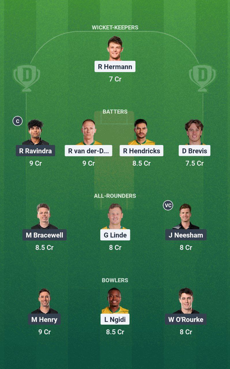 IMG 20250716 135252 137 SA vs NZ Dream11 Prediction