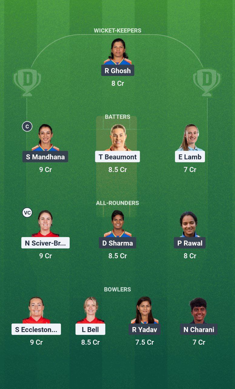 IMG 20250716 142733 442 EN-W vs IN-W Dream11 Prediction