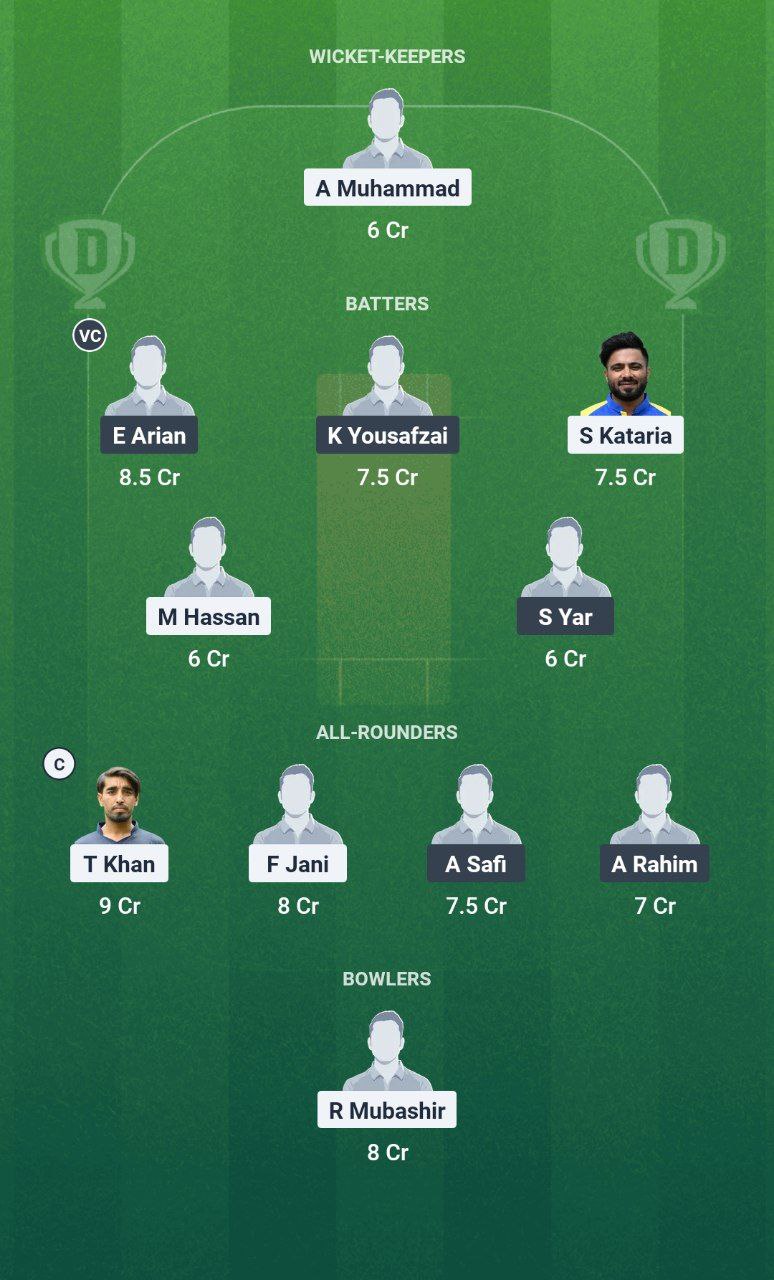 IMG 20250717 100743 809 SRS vs MCG Dream11 Prediction