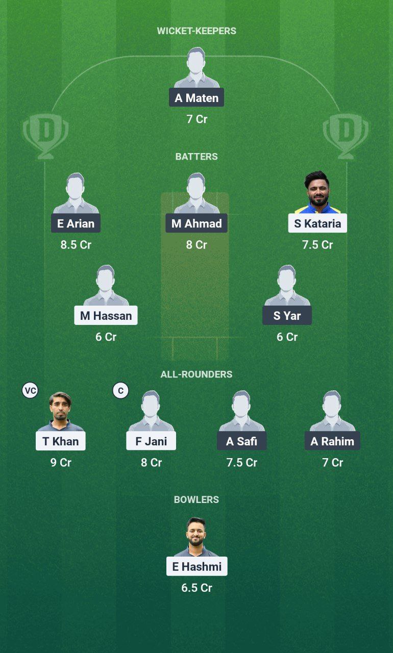 IMG 20250717 100744 576 SRS vs MCG Dream11 Prediction