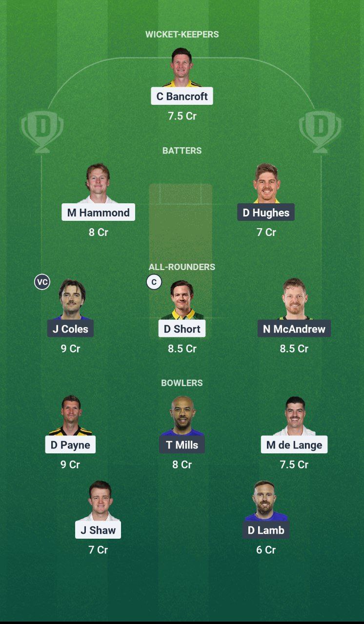 GLO vs SUS Dream11 Prediction