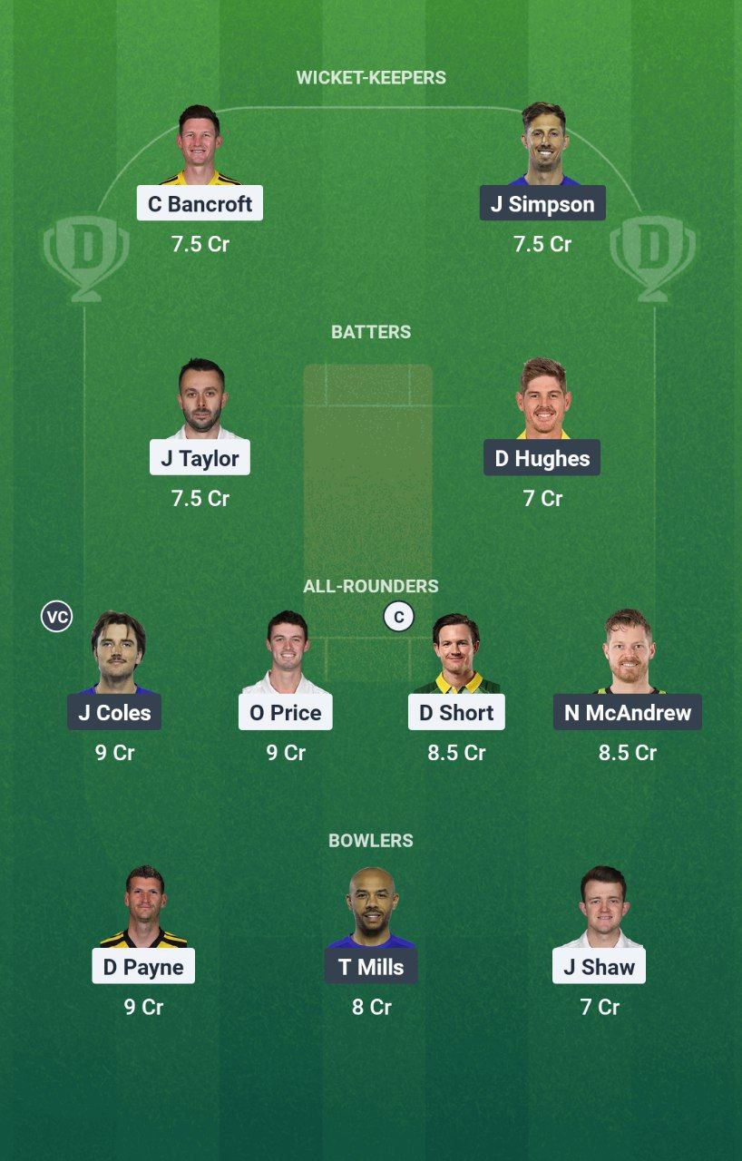 GLO vs SUS Dream11 Prediction