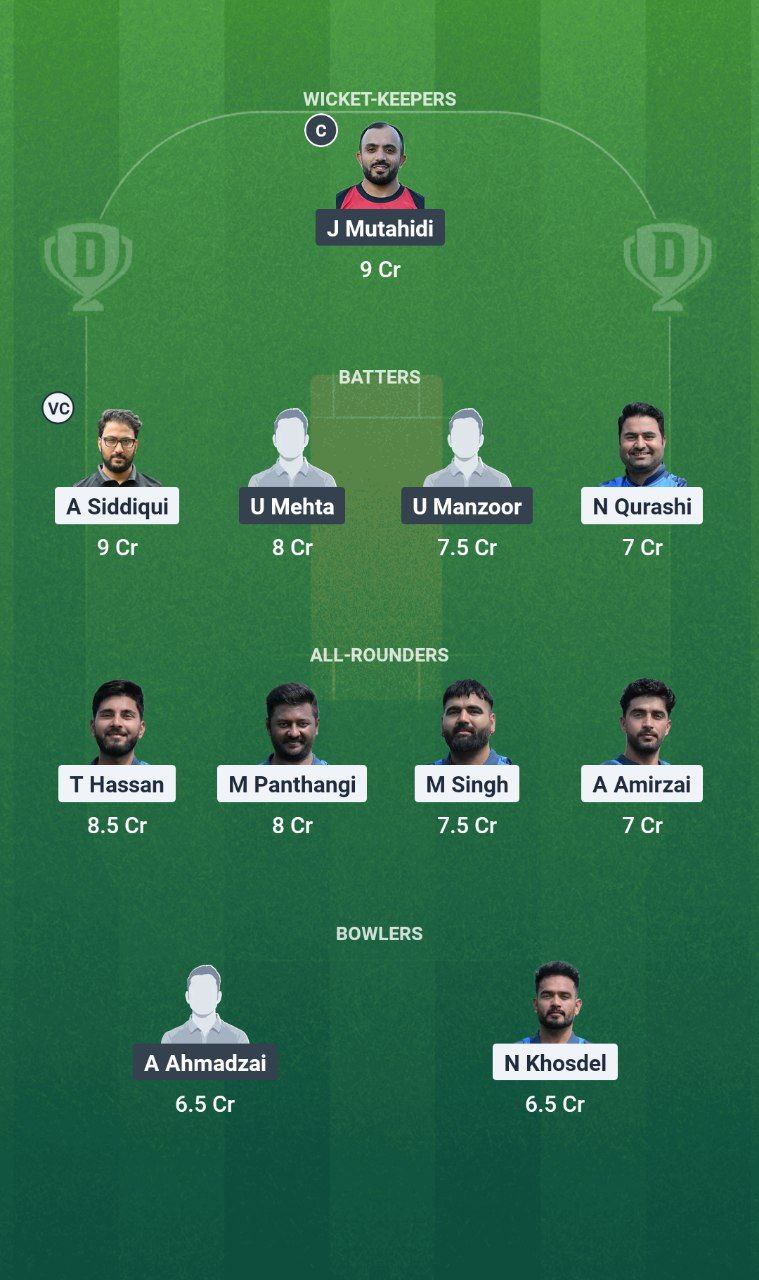 IMG 20250718 090155 987 SKS vs DB Dream11 Prediction