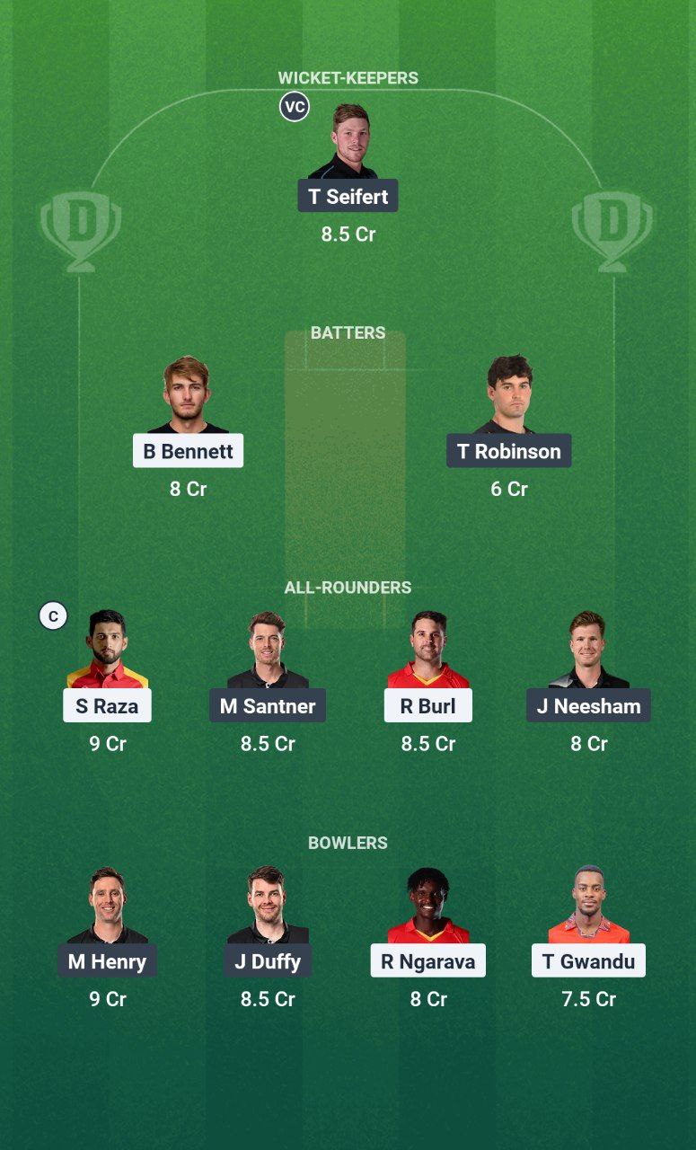 IMG 20250718 132336 414 ZIM vs NZ Dream11 Prediction