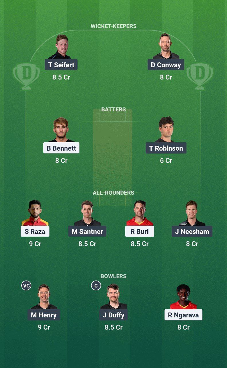 IMG 20250718 132336 537 ZIM vs NZ Dream11 Prediction