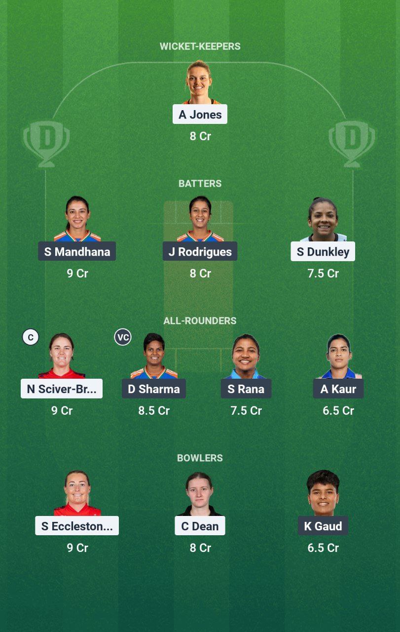 EN-W vs IN-W Dream11 Prediction