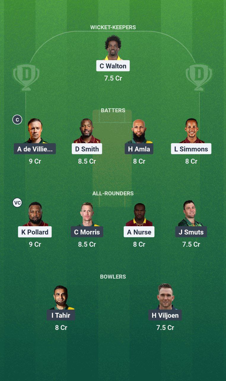 WIC vs SAC Dream11 Prediction