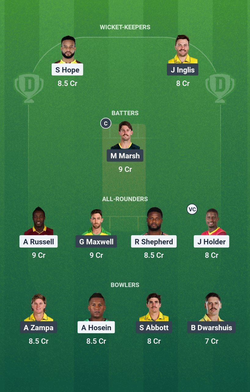 IMG 20250720 162654 362 WI vs AUS Dream11 Prediction