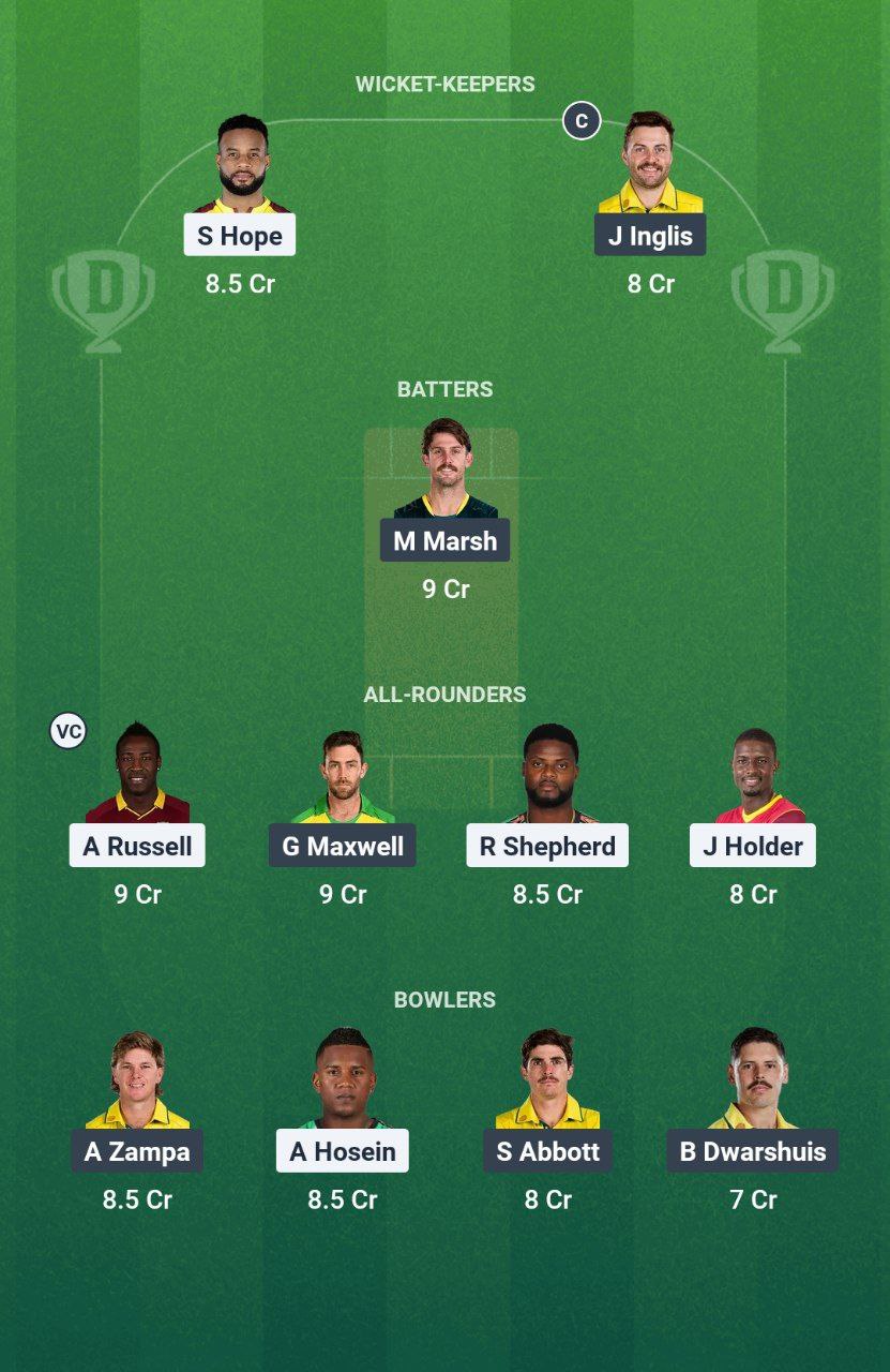 IMG 20250720 162654 615 WI vs AUS Dream11 Prediction