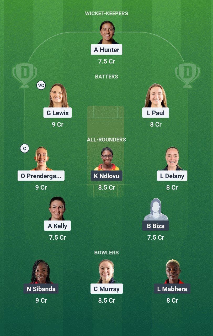IMG 20250720 171005 956 IR-W vs ZM-W Dream11 Prediction