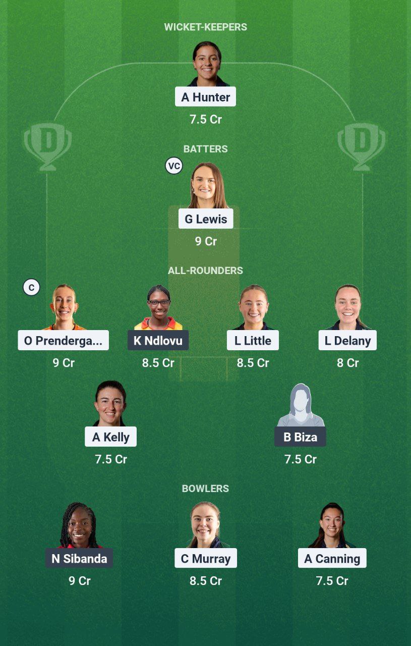 IMG 20250720 171006 519 IR-W vs ZM-W Dream11 Prediction