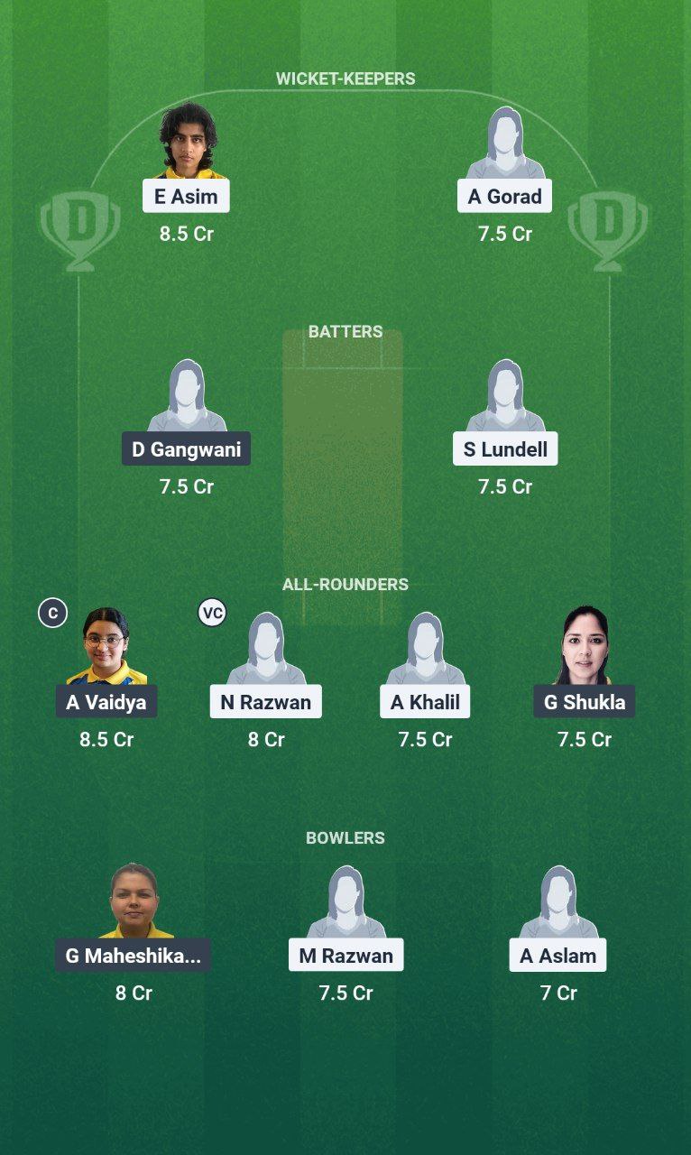 ALZ-W vs DIF-W Dream11 Prediction