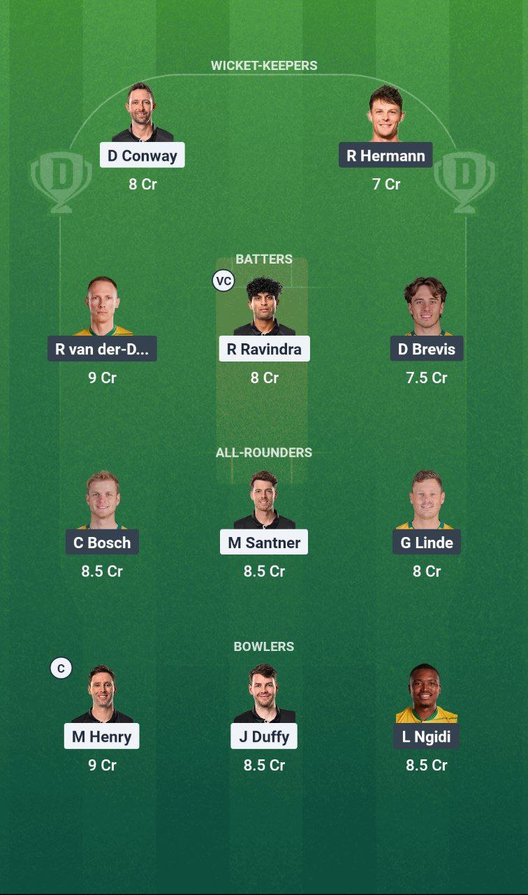 IMG 20250722 113638 029 NZ vs SA Dream11 Prediction