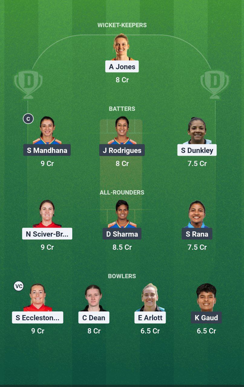 IMG 20250722 140153 915 EN-W vs IN-W Dream11 Prediction