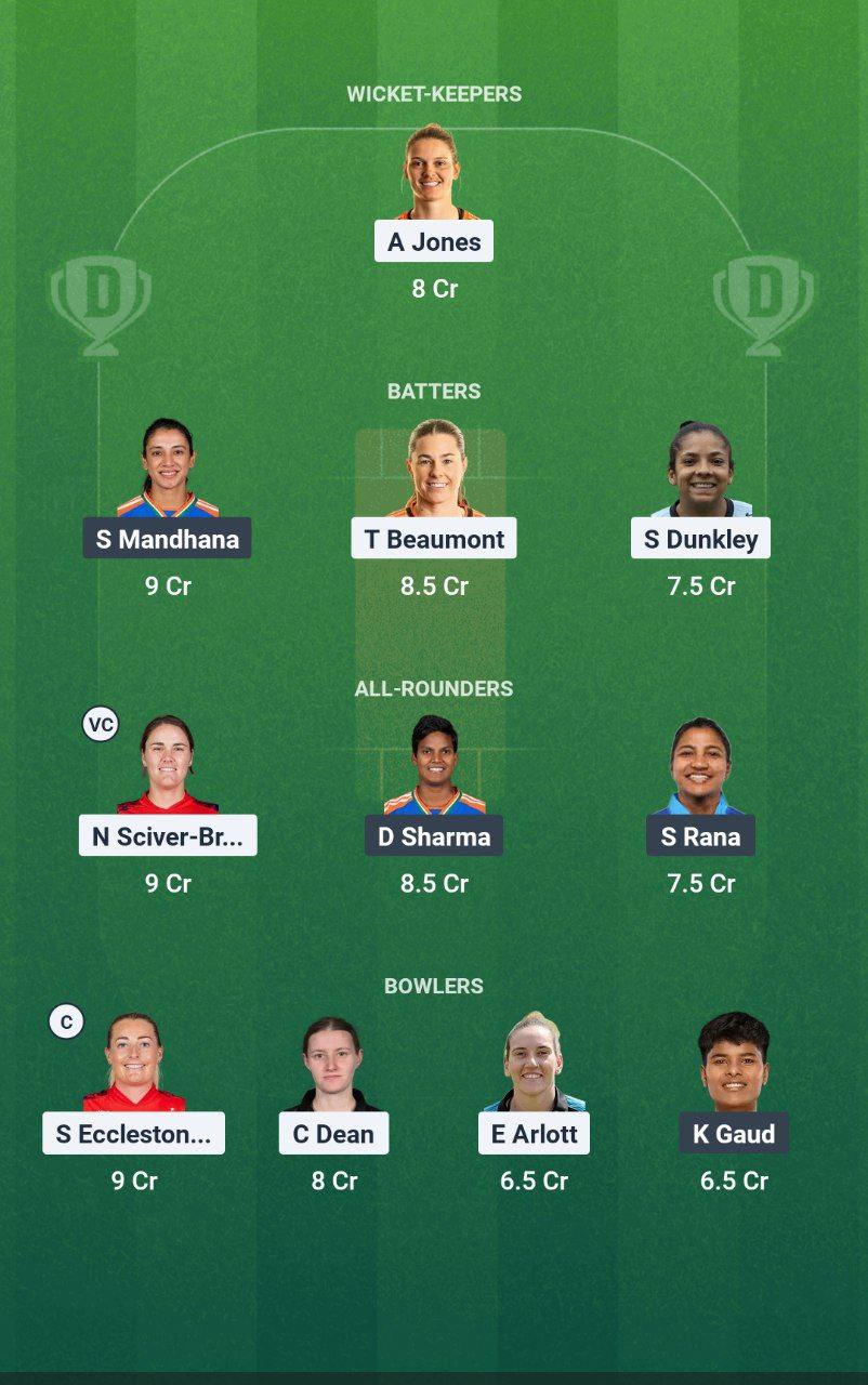 IMG 20250722 140154 014 EN-W vs IN-W Dream11 Prediction