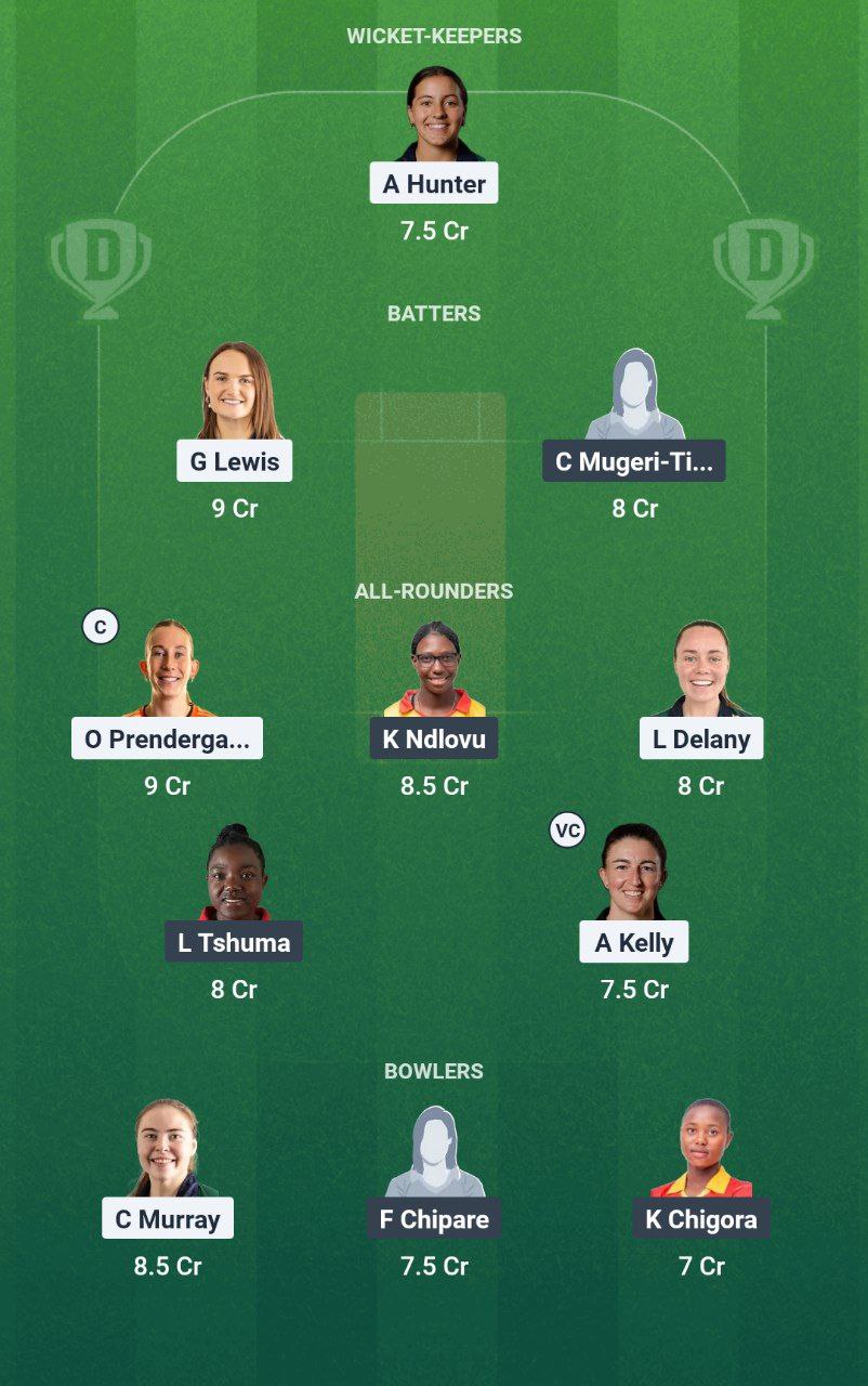 IMG 20250722 150654 920 IR-W vs ZM-W Dream11 Prediction