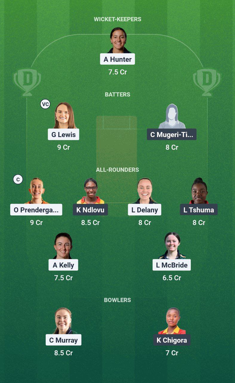 IMG 20250722 150655 016 IR-W vs ZM-W Dream11 Prediction