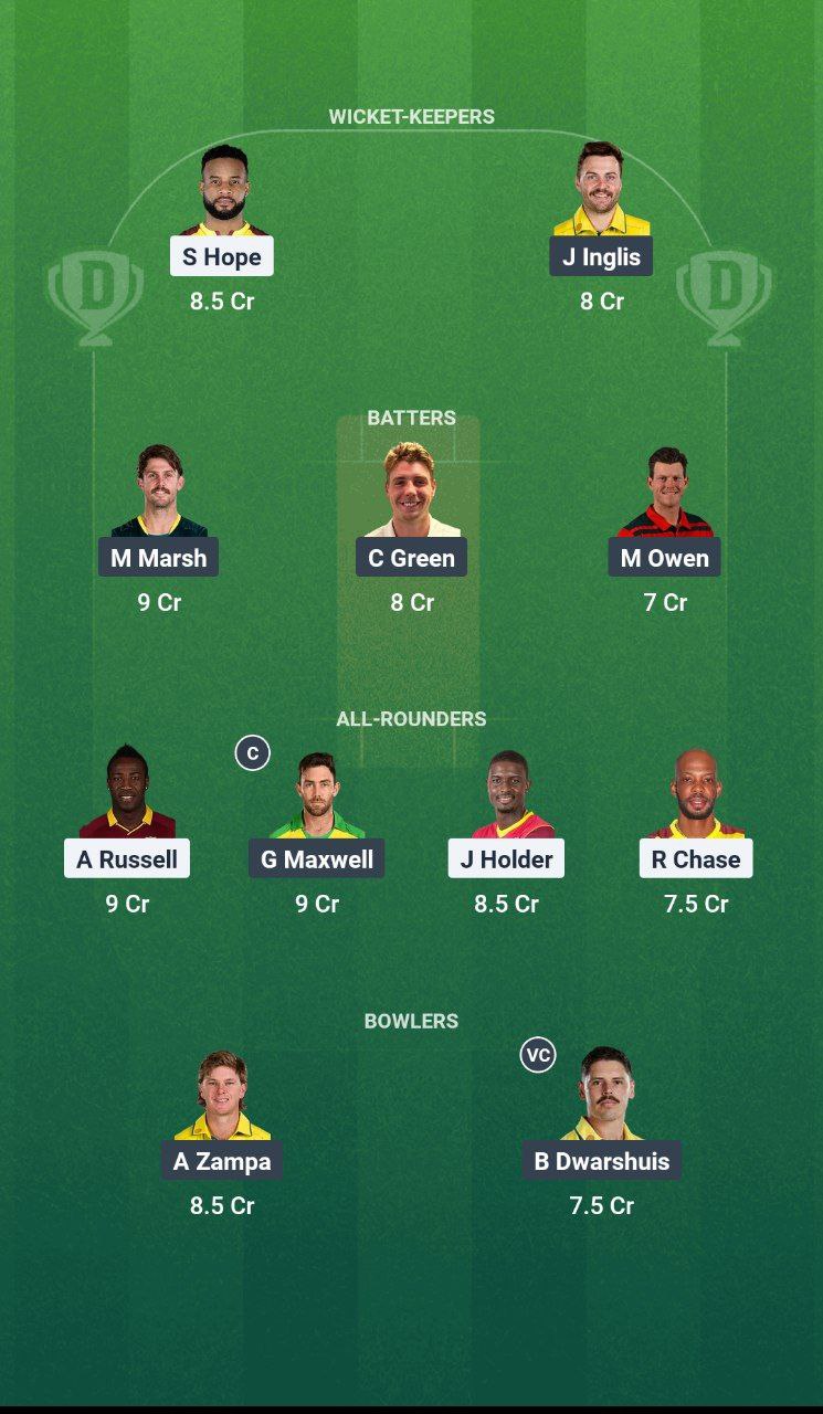 IMG 20250722 154646 375 WI vs AUS Dream11 Prediction