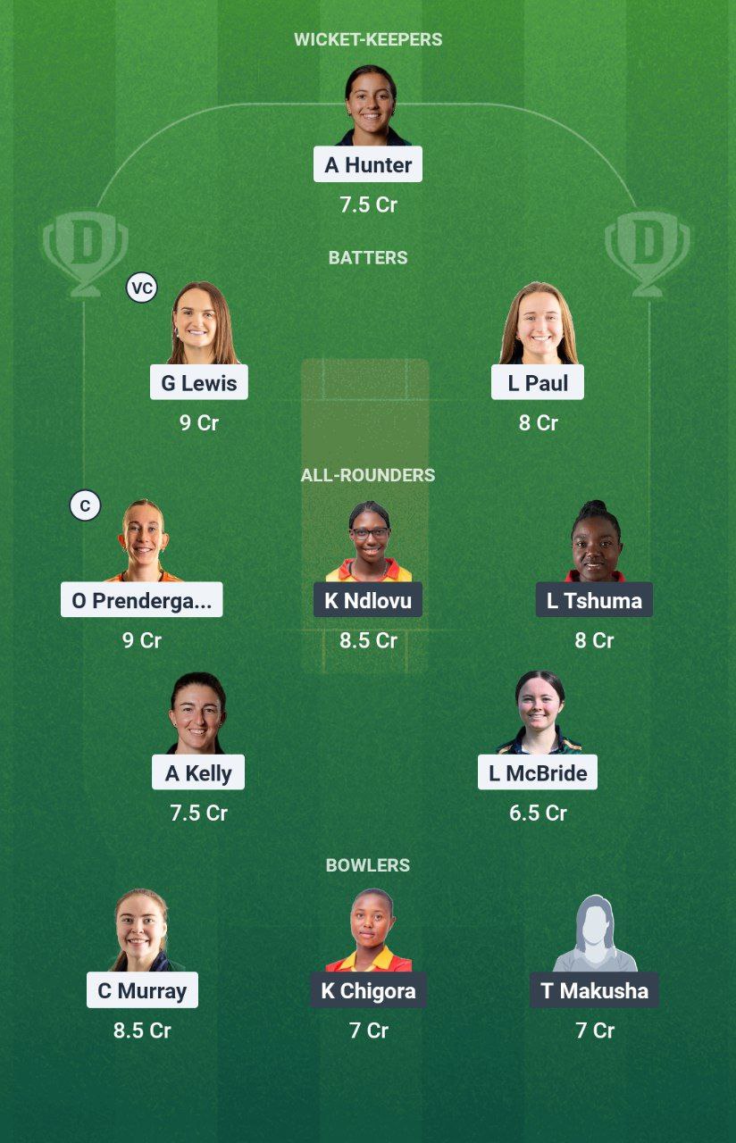 IMG 20250723 142800 118 IR-W vs ZM-W Dream11 Prediction