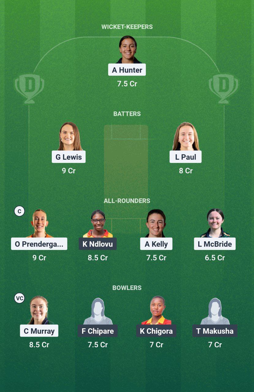 IMG 20250723 142800 506 IR-W vs ZM-W Dream11 Prediction