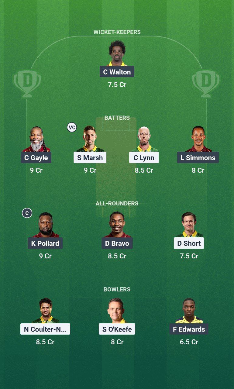 IMG 20250723 154946 259 AAC vs WIC Dream11 Prediction