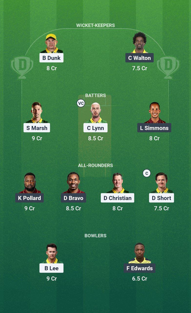 IMG 20250723 154946 412 AAC vs WIC Dream11 Prediction