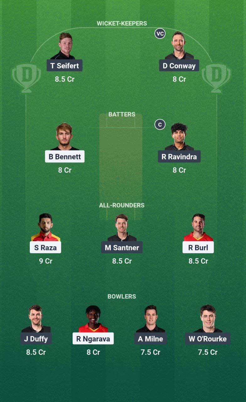 IMG 20250724 100713 749 ZIM vs NZ Dream11 Prediction