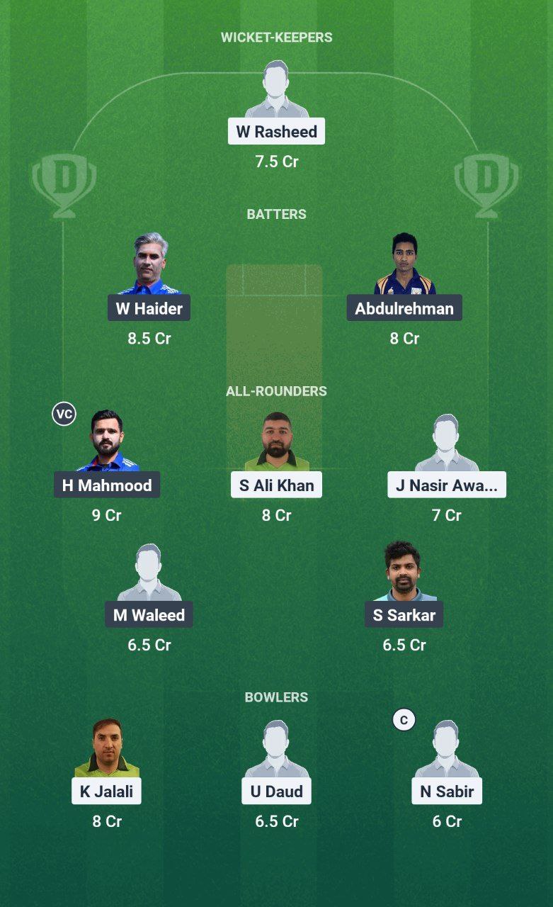 IMG 20250724 104333 500 JCC vs MAR Dream11 Prediction